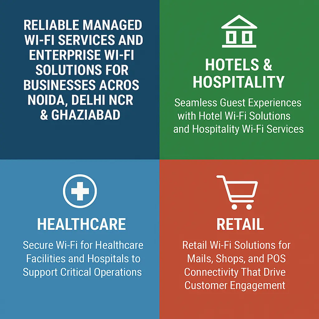  Managed Wifi Solution Provider -Costel Networks Pvt Ltd